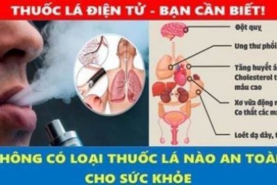 Bài viết tuyên truyền về tác hại của thuốc lá